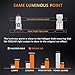 OXILAM 9145 9140 H10 LED Fog Light Bulbs Super Bright 2600 Lumens CSP Chipset for Fog Lights or DRL Replacement 6000K Xenon White (Pack of 2)