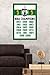 Trends International Boston Celtics Champions Wall Poster 22.375