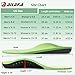 Ailaka High Arch Support Insoles for Men Women - Plantar Fasciitis Relief Arch Support Shoe Inserts, Orthotic Insoles for Flat Feet, Arch Pain and Heel Pain Relief