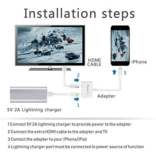 4 Baymic+Compatible+Adapter+Connector+Projector