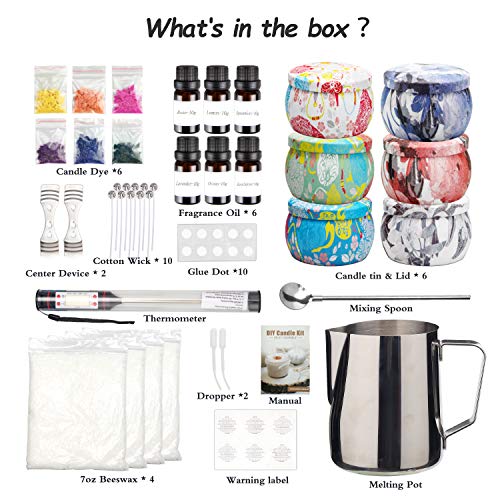 5 YINUO+LIGHT+Scented+Candle+Making