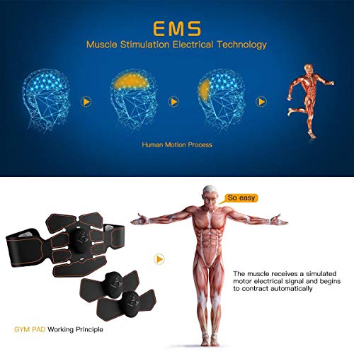 Abs Stimulator, Muscle Toner - Abs Stimulating Belt- Abdominal Toner- Training Device for Muscles- Wireless Portable to-Go Gym Device- Muscle Sculpting at Home- Fitness Equipment for at-Home Workouts
