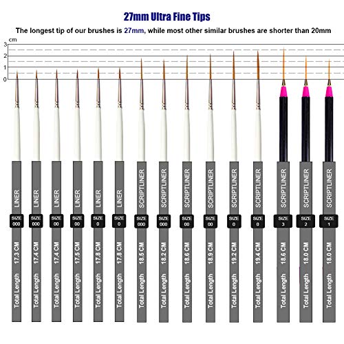 15 Pcs Paintbrushes, Detail Fine Miniature Paint Brushes Mini Tiny Micro Paintbrush Painting Set | Extra Fine Point Tip | for Figurine Fabric Citadel Face Acrylic Watercolor Oil by Afantti