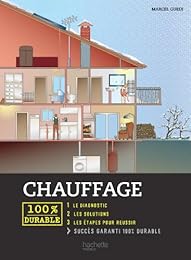 Chauffage