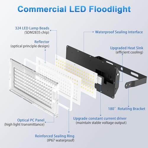 300W Outdoor LED Spotlights – 2 Pieces 30000LM Super Bright Outdoor LED Projector with Transformer, Floodlight Cool White 7000K, IP67 Waterproof Outdoor Light for Garage, Patio, Stadium, Factory