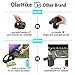 OlarHike Portable Quick-Fill Electric Air Mattress Pump for Pool Floats, Rechargeable Inflator Deflator with 110V AC & 12V DC Adapter, Black