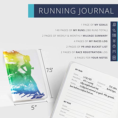 Day-by-Day-Run-Planner-Running-Journals-by-Gone-For-a-Run-Runnergy