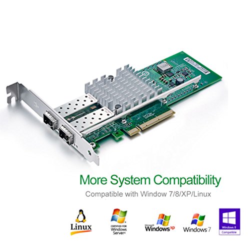 For Intel X520-DA2, 10GbE Converged Network Adapter (NIC), 82599ES Chipset, PCI-E X8, Dual SFP+ Port