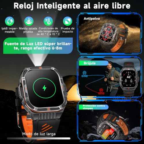 AI Reloj Inteligente Hombre, 1100mAh Batería/ Chat-GPT/Brújula/Linterna LED, 2,01" HD Pantalla Smartwatch con Frecuencia Cardíaca, Sueño Salud,Función telefónica Pulsómetro IP68, iOS/Android (Negro)