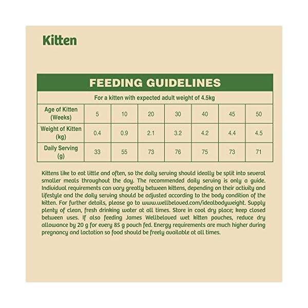 James Wellbeloved Complete Dry Kitten Cat Food Turkey and Rice, 4 kg