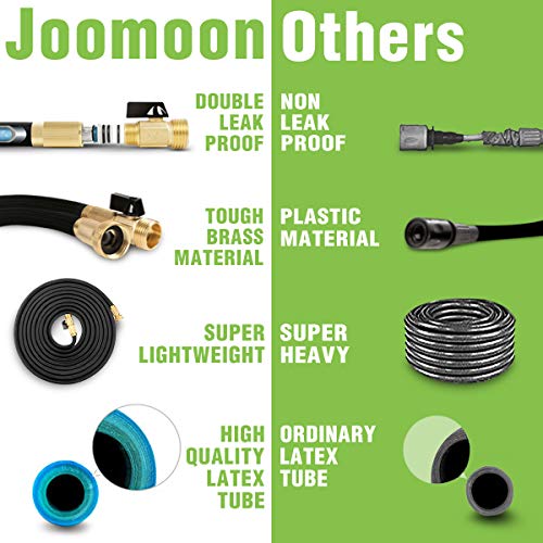 [New Double Strength Flexible]Expandable Garden Hose 100ft,Lightweight Water Hose with Later Core with 3/4 Solid Brass Fittings,10 Function Hose Nozzle,Heavy Duty Fabric for Watering Garden,Cleaning - Thumbnail 3