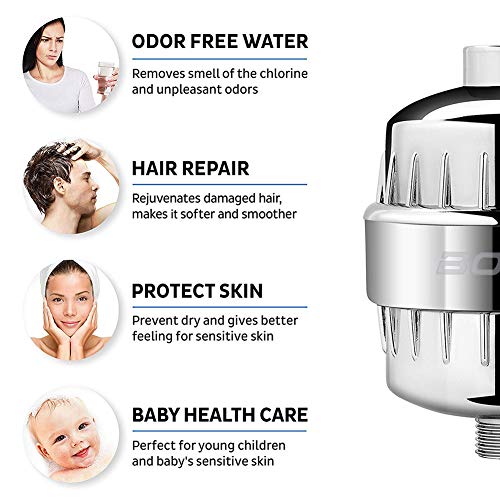 BOPai Hard Water Showerhead Filter, Benefit for Skin and Hair, 15 Stage with 2 Cartridges