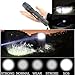Cree 2500lm T6 Xm-l LED Flashlight Torch Light +2x 18650 Battery+ Dual Charger