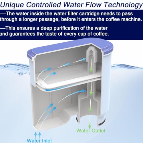 Latte Go Aqua Clean Filter Philips Water Filter Fully Automatic Coffee Machine for Philips AquaClean CA6903/10 CA6903/22 CA6707/20 Compatible and Philips Fully Automatic Coffee Machines (4 Pieces)