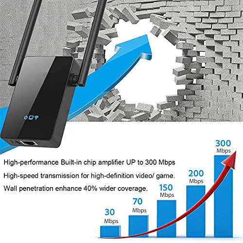 WiFi-Repetidor-Router-300Mbps-Enrutador-Inalambrico-Extensor-de-Red-WiFi-Ap-Amplificador-Wireless-Repeater-Booster-Wireless-N-24GHz-Modem-con-Antena-2x5dBi