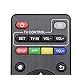 Replacement Remote Control for Android TV Box MXQ, MXQ PRO, T95M, T95N, T95X, TX3 Mini Smart TV Box Remote Controls for IPTV Media Player
