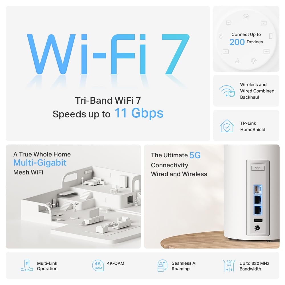 TP-Link Deco BE65 Pro Wi-Fi 7 Mesh WLAN Set(3er-Pack), Tri-Band BE9300 Router & Repeater, 2 × 5G-Port + 1 × 2,5G-Port pro Einheit, USB 3.0, MLO, WPA3, empfohlen für Haushalte mit 5–6 Schlafzimmern 4