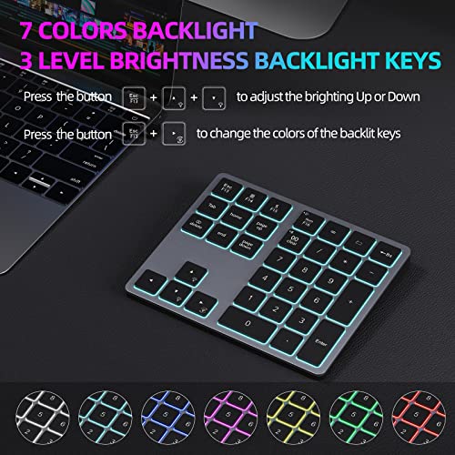 Doohoeek Backlit Bluetooth Numeric Keypad for Laptops and Computers