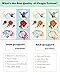 Flower Temporary Tattoo Stickers for Women, Kids, Men, Girls – 100+ Different Transfer Stickers, Fashion Fake Tattoos Waterproof, Tattoo Stickers with red pink rose, butterfly, heart