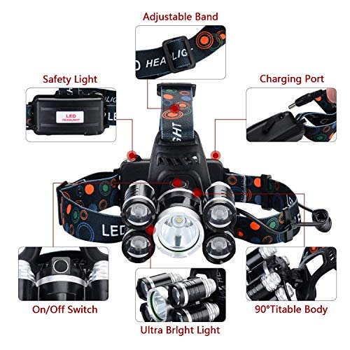 Arzopa Headlamp LED Rechargeable Headlight 4 Modes,Work Headlight,Waterproof Head Torch,Recharged by USB/Plug in/Car Charger (All Include),Headlight Flashlight for Running,Hiking,Fishing,Camping