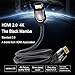Vention 16ft 2.0V HDMI Cable Adapter HDMI to HDMI Braided Cable HDMI 4K 3D Cable for HD TV LCD Laptop PS3 Projector Computer 5M