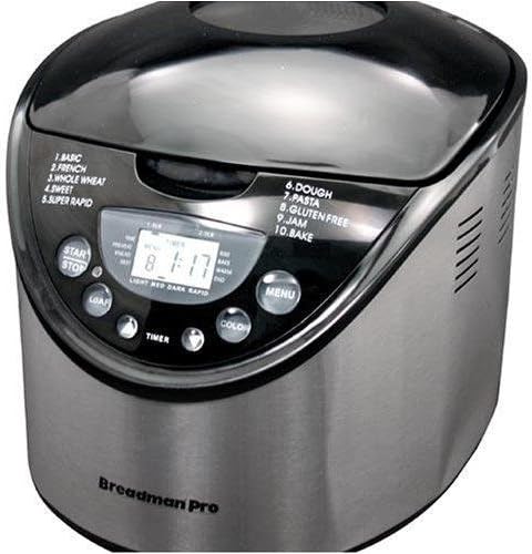 Breadman TR875 Breadmaker, 2 LB.