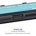 Tree.NB 6-Cell High Performance Laptop Battery for Toshiba PA5024U-1BRS PA5023U-1BRS PA5025U1BRS PA5026U-1BRS PA5027U-1BRS, PABAS259 C800 C845 L835 L850, UPGRADED Cells Li-ion Battery Packs