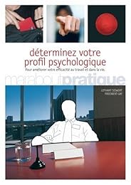 Déterminez votre profil psychologique
