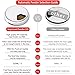 Pet Automatic Feeder Cats Dogs, Food Dispenser Timed Feed Bowl, 5 Meal Trays Dry Wet,Voice Recorder,LCD Smart Programmable Self Container Digital Clock, Portion Control (Auto Feeder)thumb 2