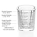 NCnnwovf Espresso Shot Glasses, 26-Incremental Measurement, 2 OZ / 60ML (Sturdy-2 pack)