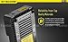 Smart Battery Charger, iGrace NITECORE New i2 (New 2016 version) Universal Smart Battery Charger For Li-ion / IMR / Ni-MH/ Ni-Cd with Car Adapter and iGrace Battery Box