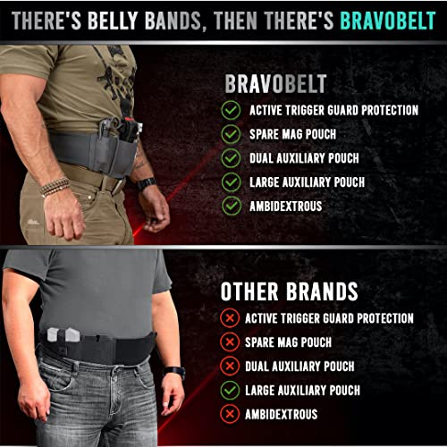 BRAVOBELT Belly Band Holster for Concealed Carry Athletic Flex FIT