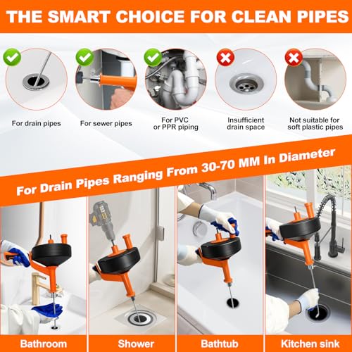 Pipe Cleaning Spiral [10 M] - Drain Cleaner Spiral with Drill Attachment - Ideal Drain Spiral for Environmentally Friendly Pipe Cleaning - Spiral Drain Pipe Cleaning for Sink, Kitchen, Bathroom | High-strength galvanised steel spring core