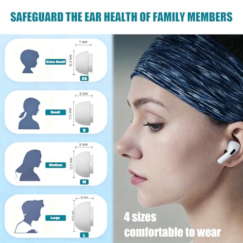 SIXFU 4 Sizes of Ear Tips Compatible with AirPod Pro and AirPods Pro 2 Ear Tips with Portable Storage Box & AirPod Cleaning Kit, Noise Reduction Hole & Dense Dust Guard Screen(XS/S/M/L)-White