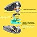 ColorGo Potato Chip Bag Sealer, Handheld Mini Heat Resealer Machine For Plastic Food Storage Gray [Upgrade Version & Patent Protect]