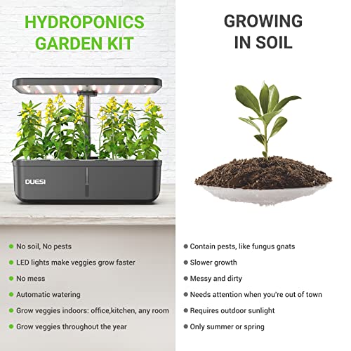 12Pods Hydroponics Growing System, 2021 Version Indoor Herb Garden with