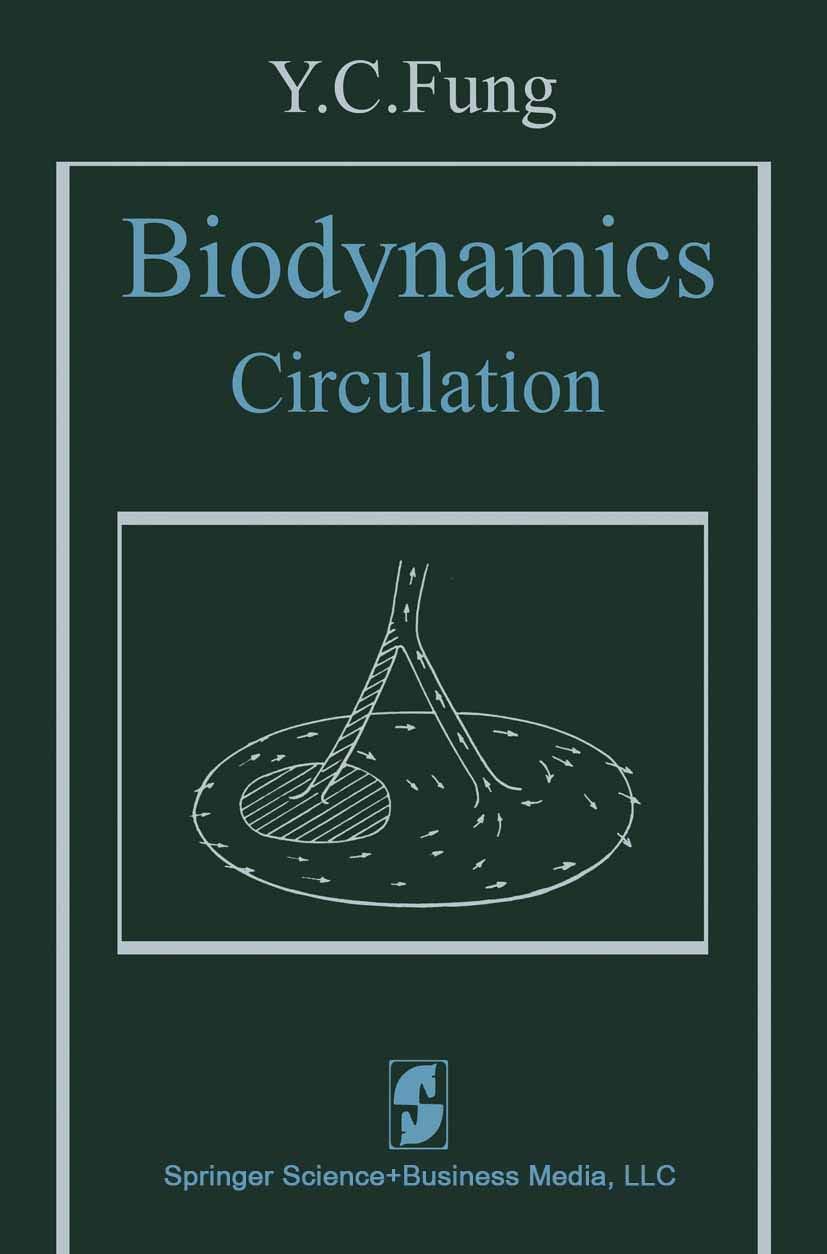 Biodynamics: Circulation