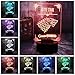 Game of Thrones Winter is Coming House Stark of Winterfell Direwolf 3D LED Acrylic Optical Illusion Night Light A Song of Ice and Fire Home Room Decor Cool Table Lamp(House Stark)