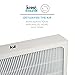 Home Revolution 3 Replacement HEPA Filters, Fits Blueair 500/600 Series 501, 503, 505, 510, 550E, 555EB, 601, 603, 605, 650E Air Purifier Models