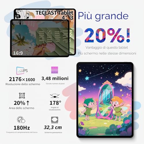 TECLAST Artpad Pro 12.7 Inch 2.2GHz Helio G99 Octa-Core Gaming Tablet Android 15, Dual SIM 4G LTE + 5G WiFi, 2176 x 1600, 20 GB RAM+256 GB ROM(TF 8TB) 10000 mAh 30 W Fast Charge, Pen Included