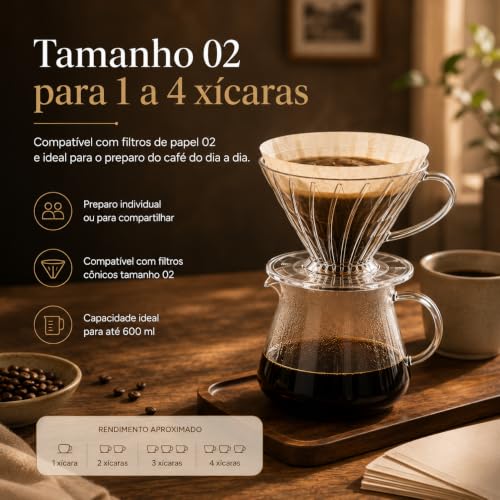 Coador para Filtro V60 02, Suporte para Filtro de Cafe V60 02 Transparente, com 40 Unidades Filtro de Papel 02, 2-4 Xícaras
