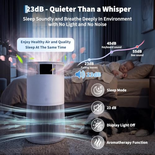 Purificateur d'air avec HEPA + filtre à charbon actif, CADR 490 m³/h pour jusqu'à 50 m², voiture et application, mode veille silencieux 24 dB, affichage PM2,5, aromathérapie, minuterie, sécurité