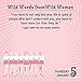 2017 Wild Words from Wild Women 365 Page-A-day Daily Box / Desk Calendar