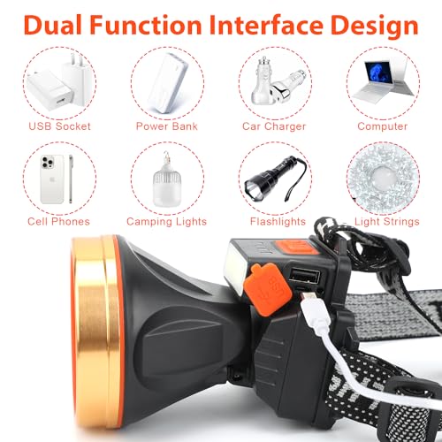 Sloworld LED Rechargeable Headlamps 6 Modes Headlight 90° Wide Beam with Sensor Function Perfect foe Running Hiking and Camping