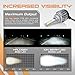 Optix P.RA 60W 6000LM LED Headlight Conversion Kit - 880 881 893 899 Fog Light Bulbs - 6000K 6K Diamond White - Premium Epistar COB Chip - Fanless All-in-One Plug and Play Design