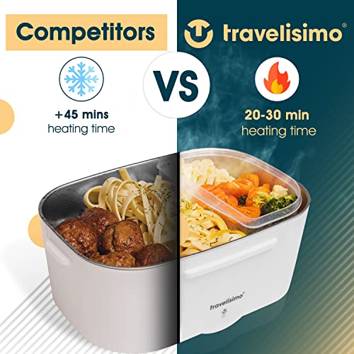 Travelisimo Electric Lunch Box Food Heater High Power 60W, 3 in 1