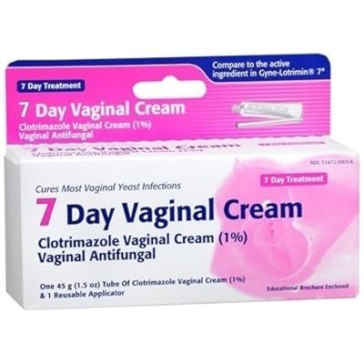 Buy clotrimazole