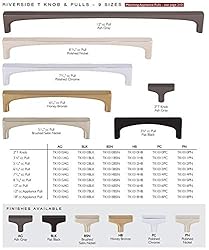 Top_Knobs Riverside T Knob Color Flat Black