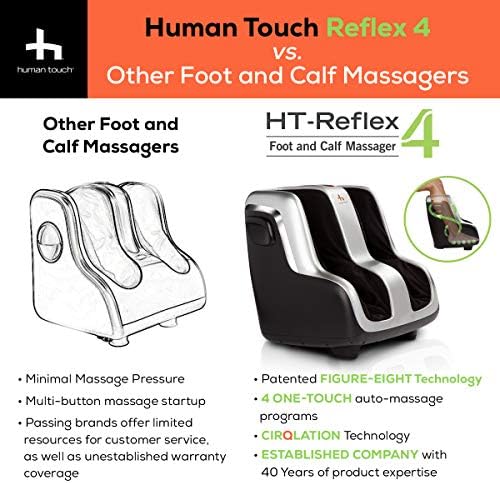 Reflex 4 foot and calf massager Clearance