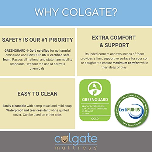 Colgate Mattress Cradle & Mattress GREENGUARD Gold Certified